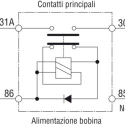 Staccabatteria automatico 12 V